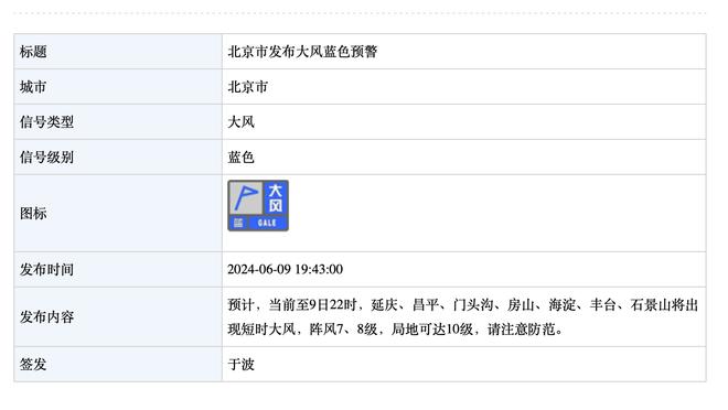 A-史密斯：科尔太迷恋使用老将了 这不是我们想看到的局面